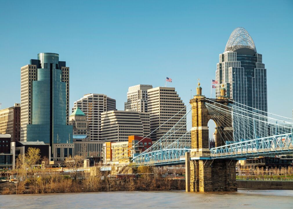 Cincinnati-Middletown, OH-KY-IN